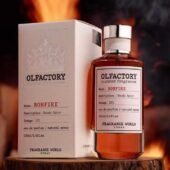 Vente de parfum