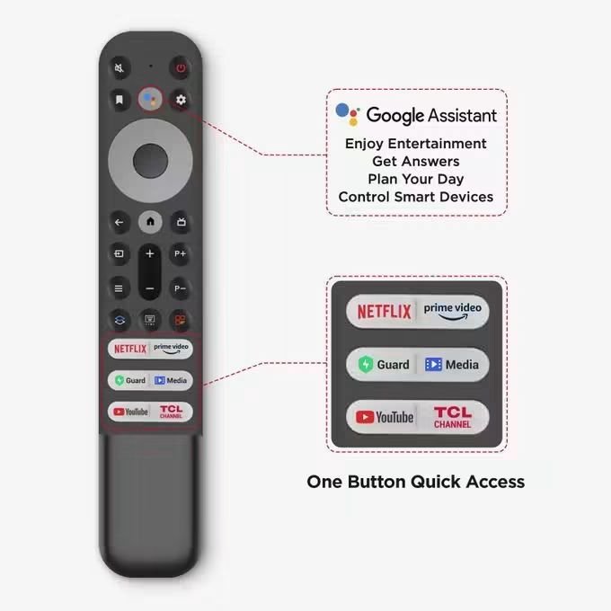 Vente de télévision